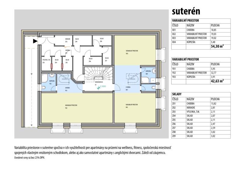 Pôdorys suteren
